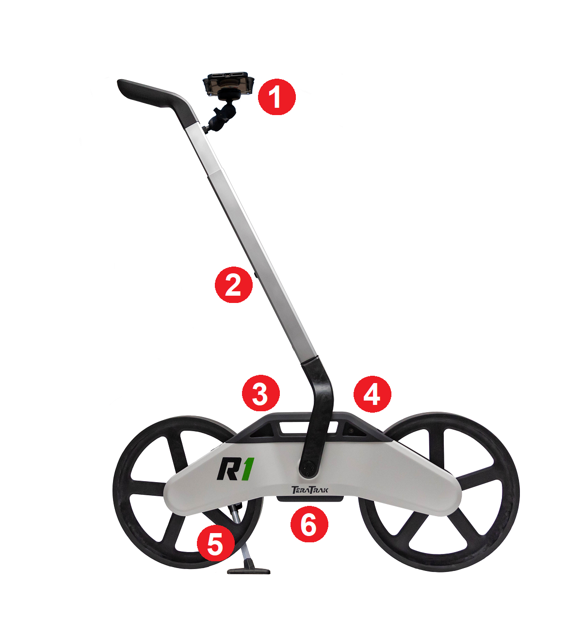 DCI DigiGuide figure