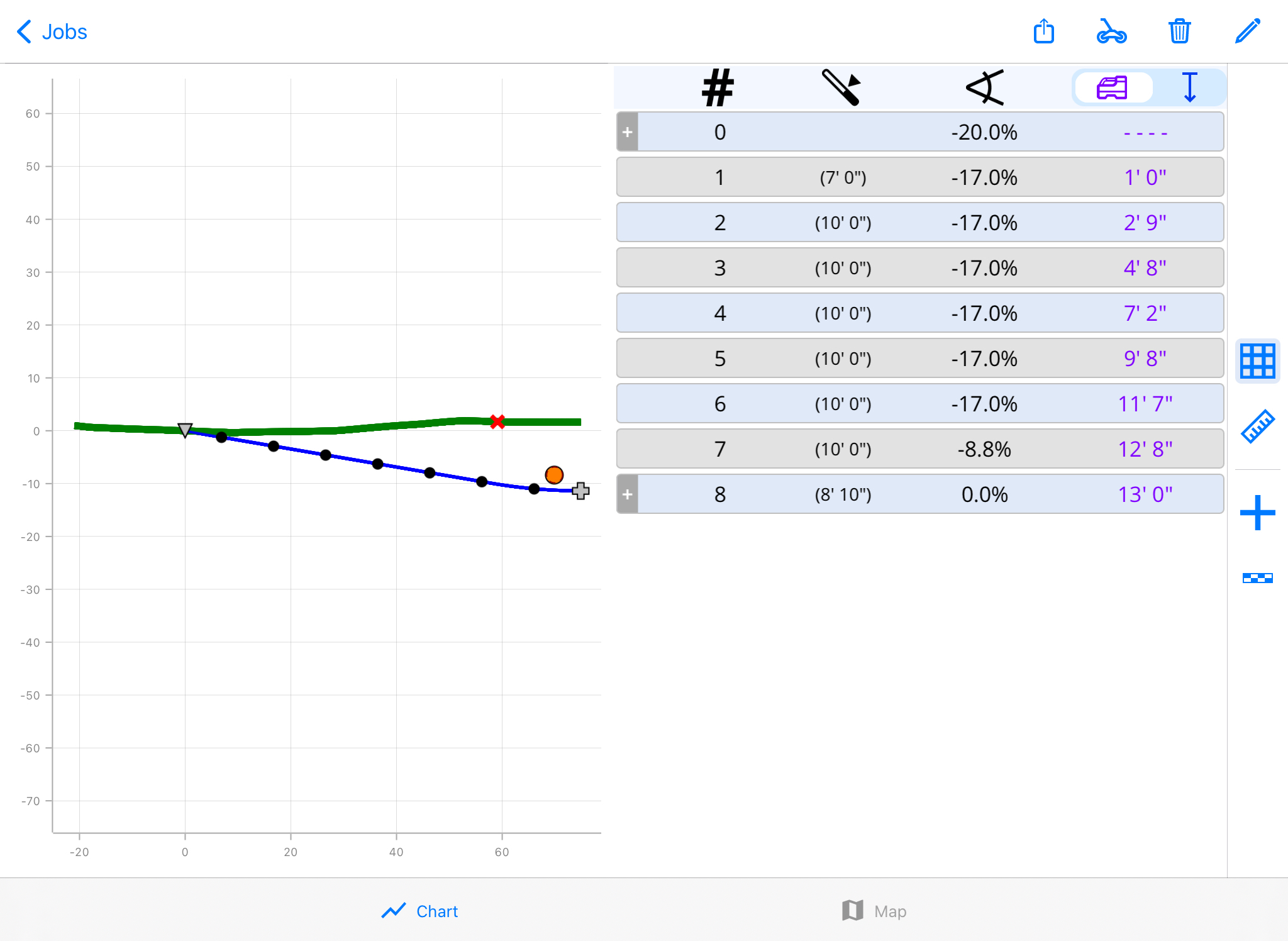 DCI DigiGuide figure