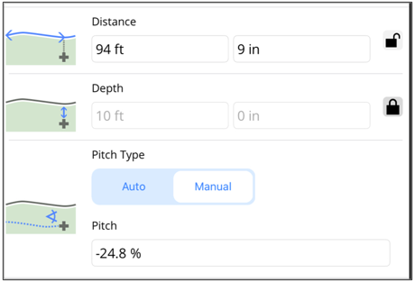 DCI DigiGuide figure