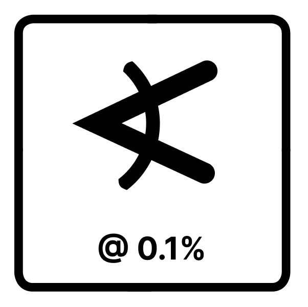 DCI DigiGuide figure